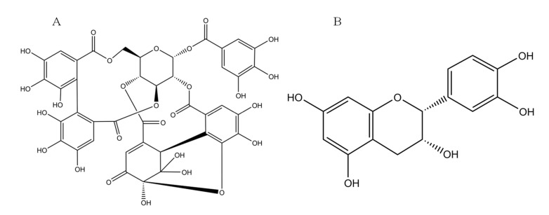 Fig. (1)