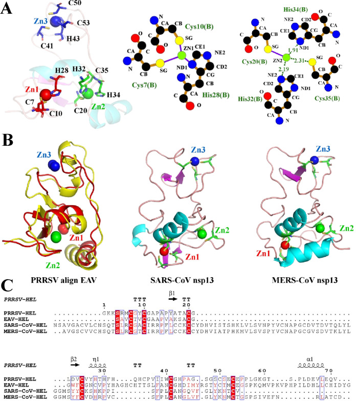 FIG 2