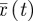 Inline graphic