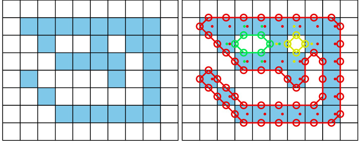 Appendix 5—figure 1.