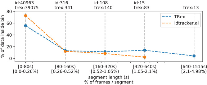 Appendix 4—figure 2.