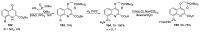 Scheme 21