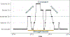 Fig 2.