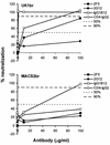 FIG. 10.