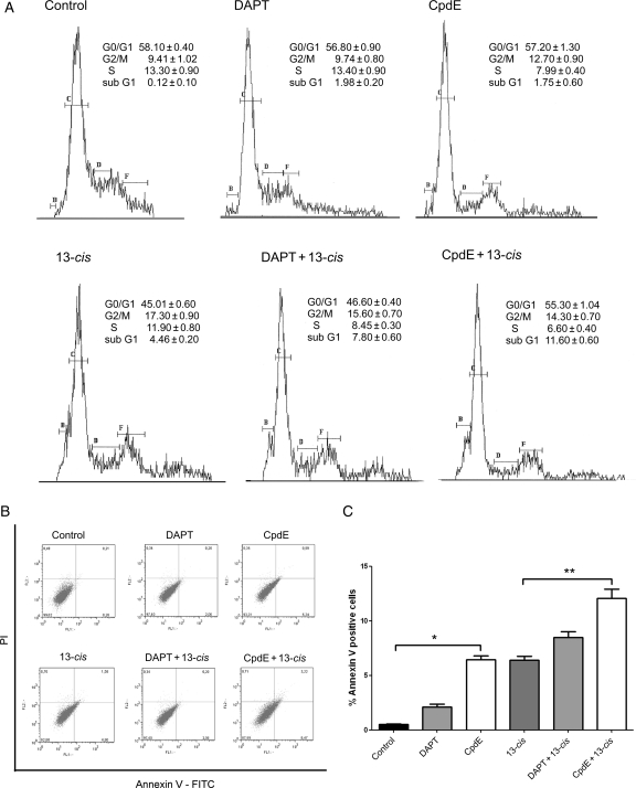 Fig. 3.