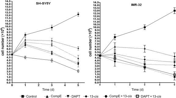 Fig. 2.