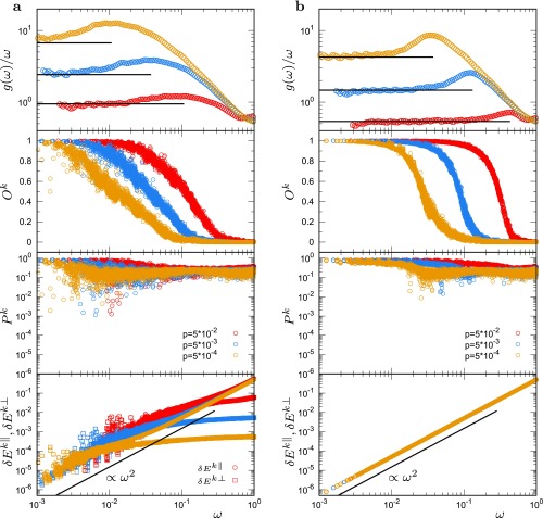 Fig. S4.