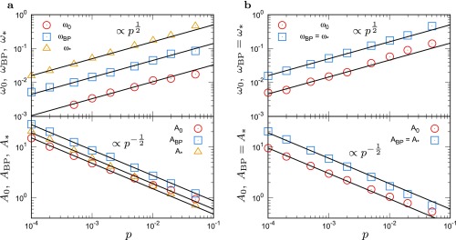 Fig. S8.