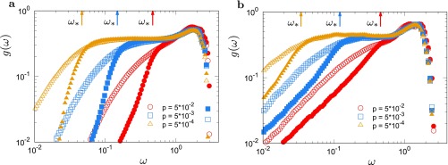 Fig. S1.