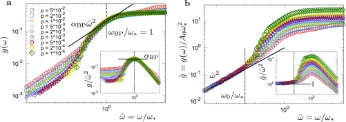 Fig. S5.