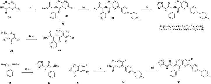 Scheme 3 –