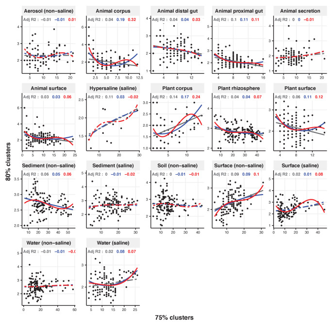 Figure 2—figure supplement 21.