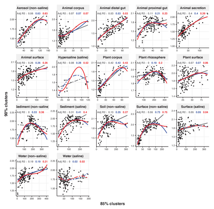 Figure 2—figure supplement 23.