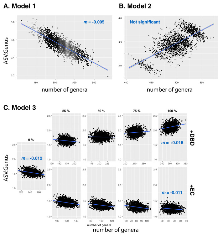 Figure 2—figure supplement 17.