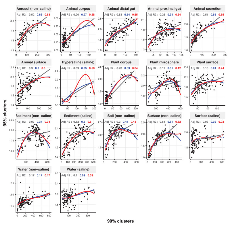 Figure 2—figure supplement 24.