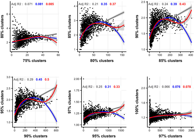 Figure 2—figure supplement 20.