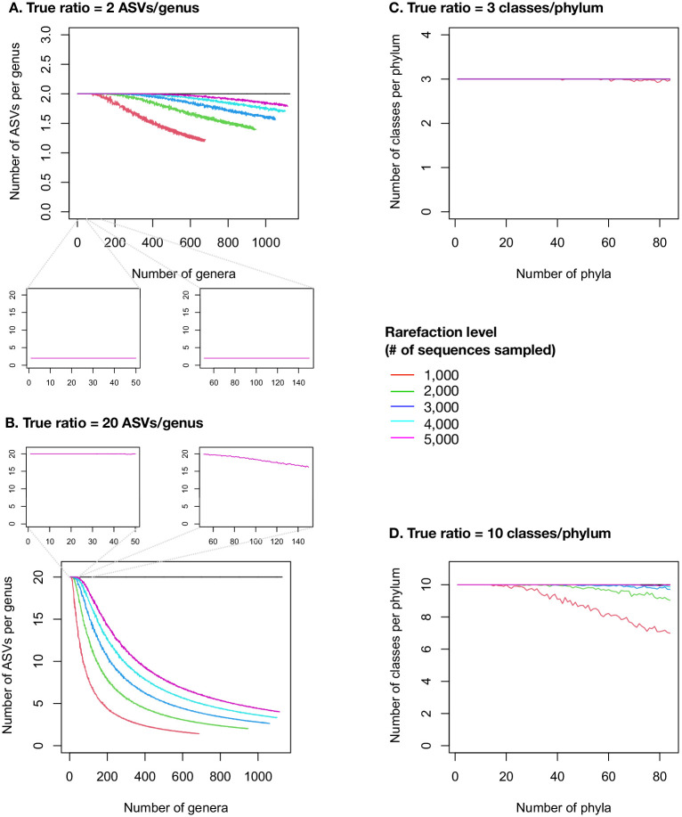 Figure 2—figure supplement 19.