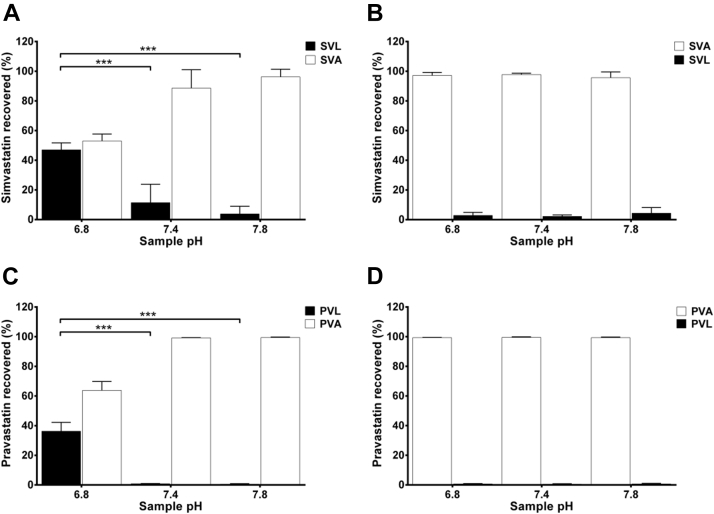 Supplementary Fig 2