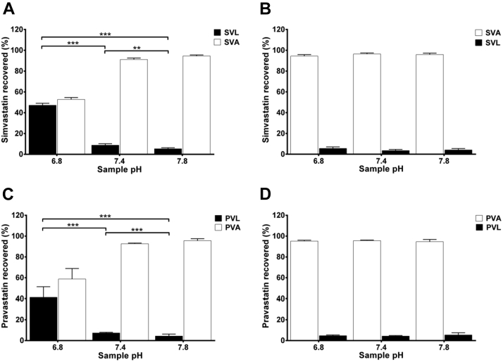 Supplementary Fig 1