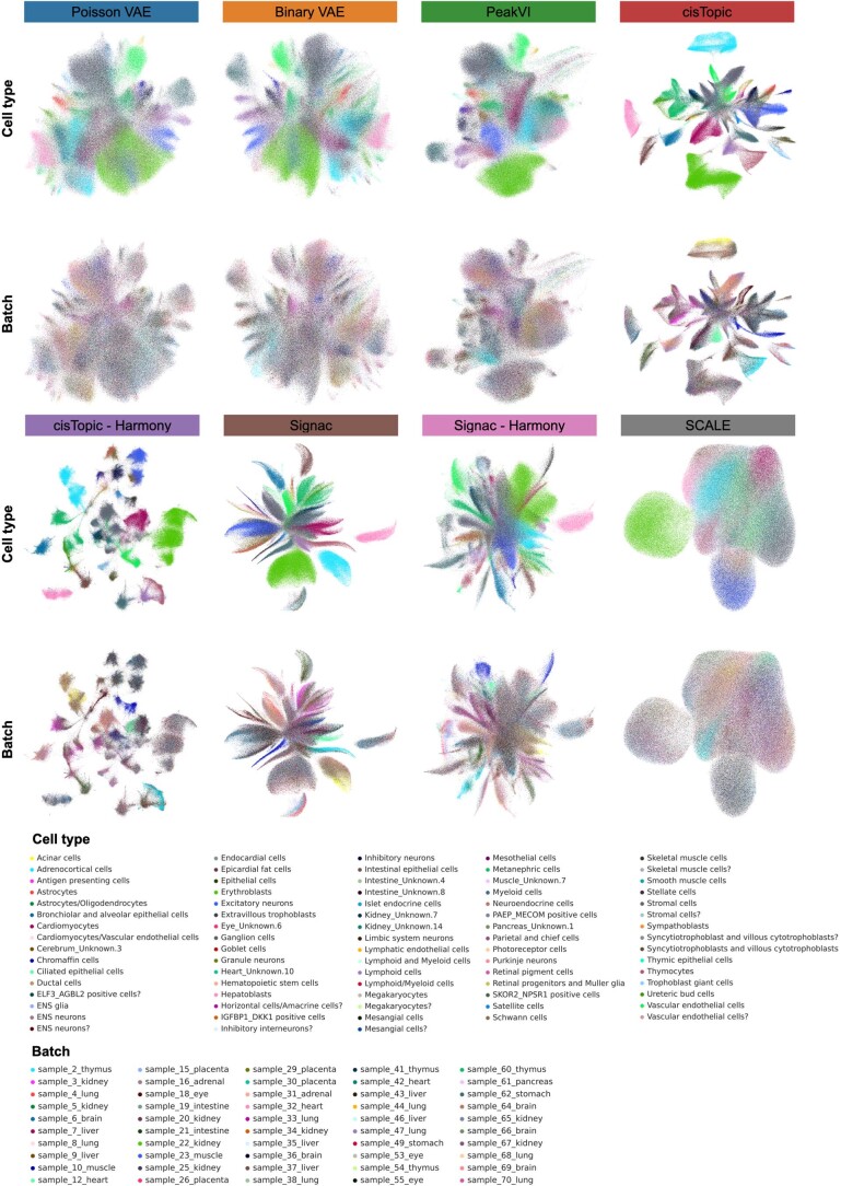 Extended Data Fig. 8