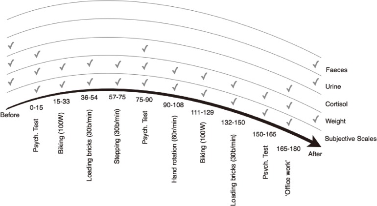 Fig. 1. 