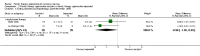 Analysis 5.8