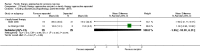Analysis 5.6