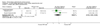 Analysis 6.9
