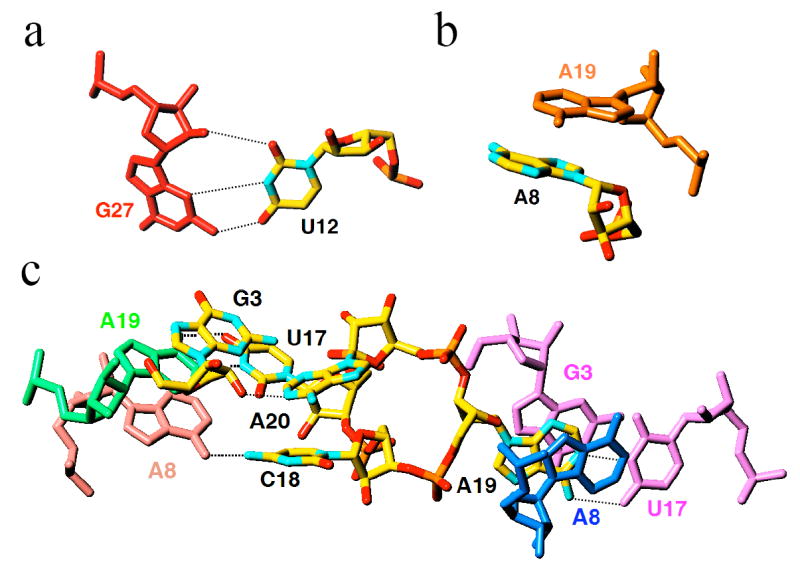 FIGURE 3