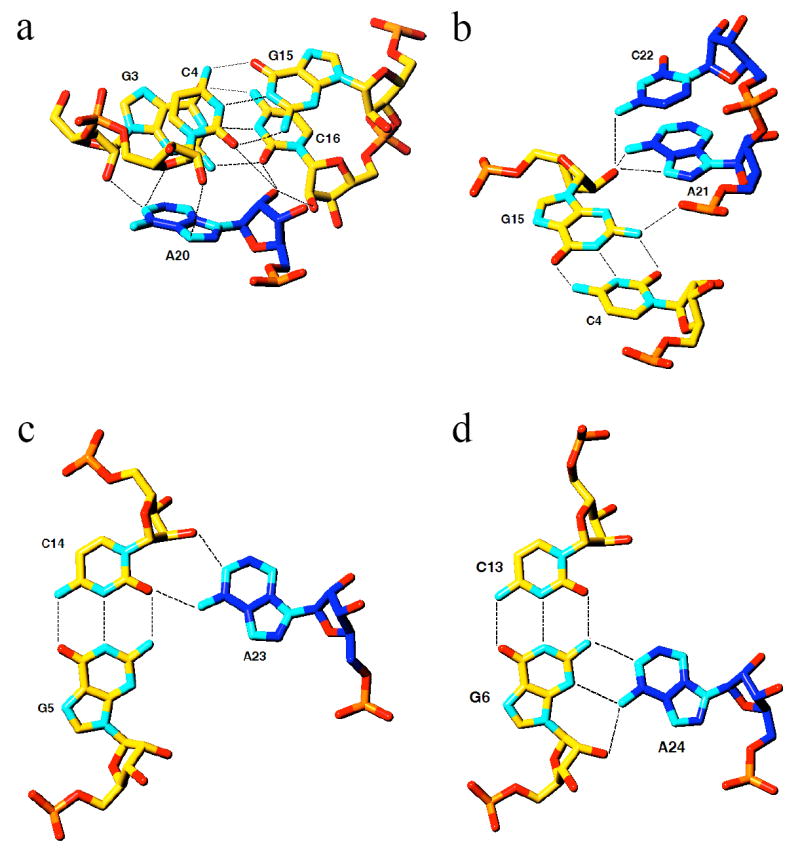 FIGURE 2