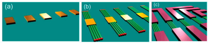 Figure 34