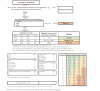 Fig.3. Flow of risk stratification for primary prevention of atherosclerotic cardiovascular disease (lower half)