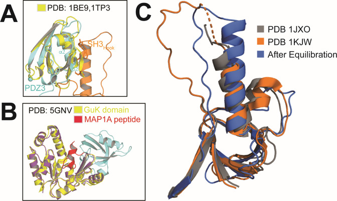 Figure 6—figure supplement 4.