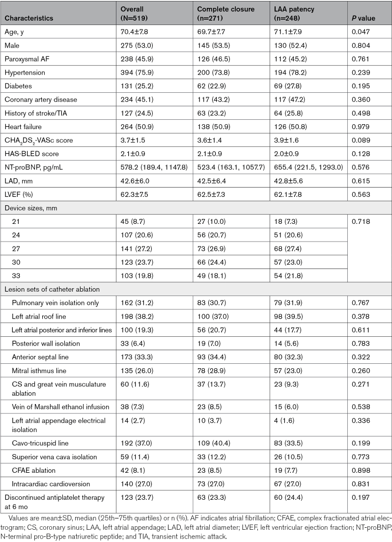 graphic file with name hcv-17-e013579-g001.jpg