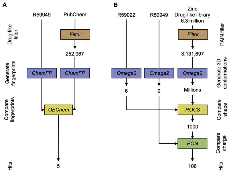 Fig. 3.