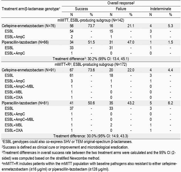 graphic file with name 3-f03.jpg