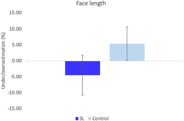 Fig. 10