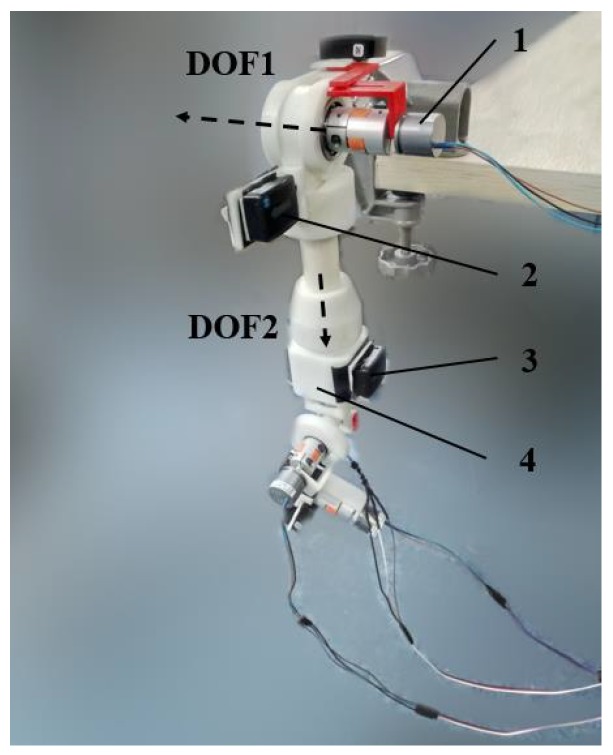 Figure 4