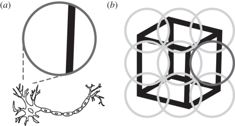 Figure 4.