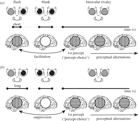 Figure 2.