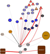 Extended Data Fig. 8 |