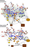 Extended Data Fig. 13 |