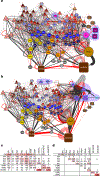 Fig. 2 |