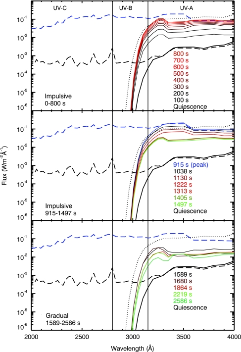 FIG. 11.