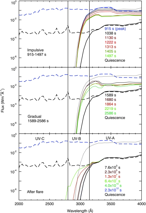 FIG. 12.