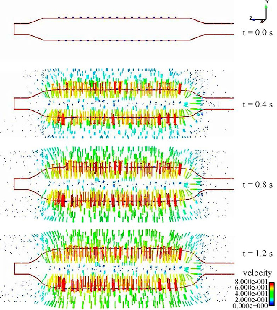 Figure 13