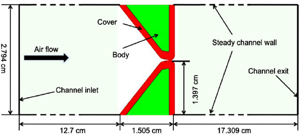 Figure 15