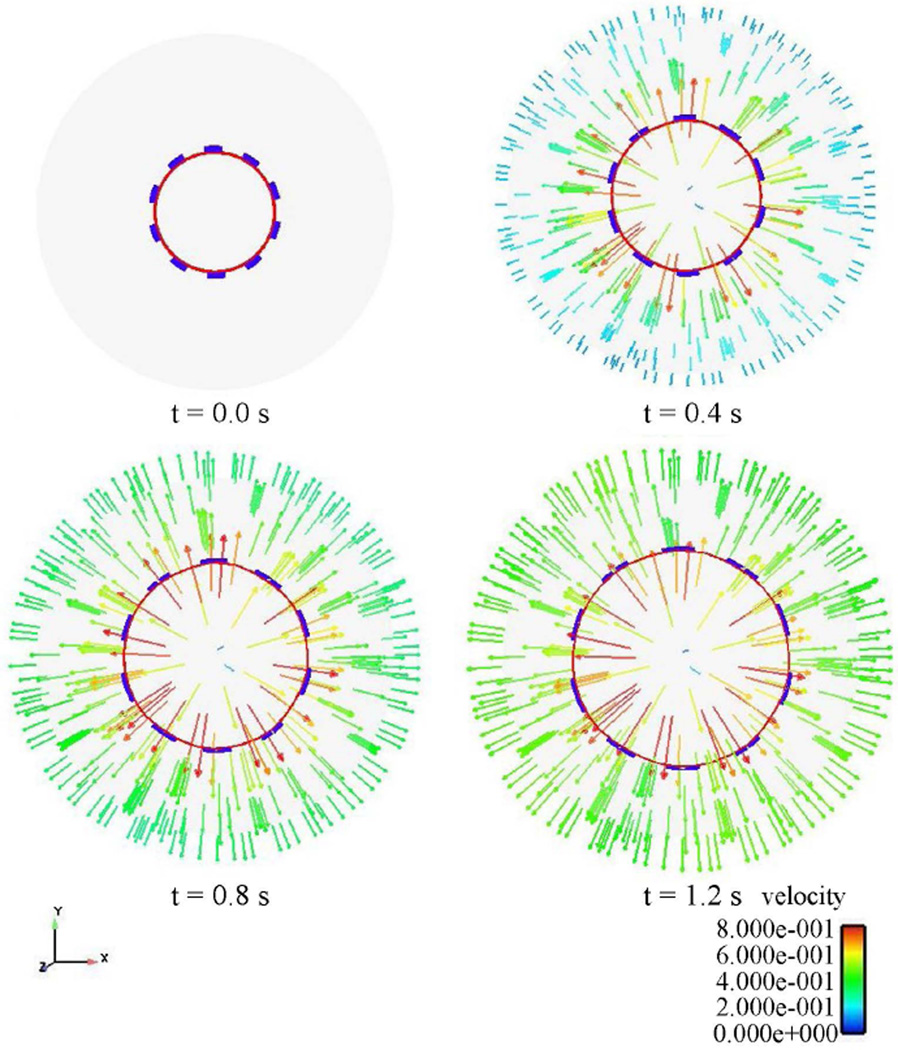 Figure 12