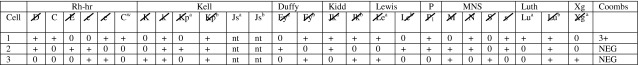graphic file with name 12288_2014_458_Tab1_HTML.jpg