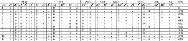 graphic file with name 12288_2014_458_Tab2_HTML.jpg